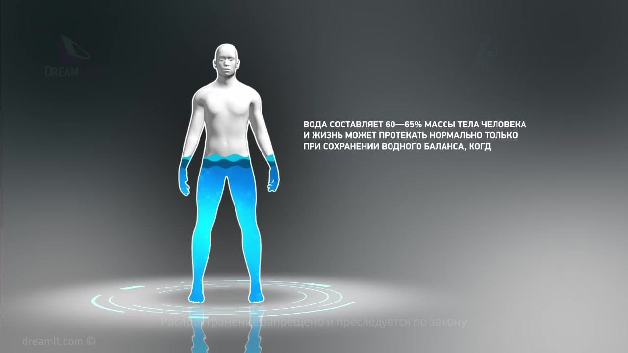 Нарушения водно-электролитного обмена (дисгидрия)