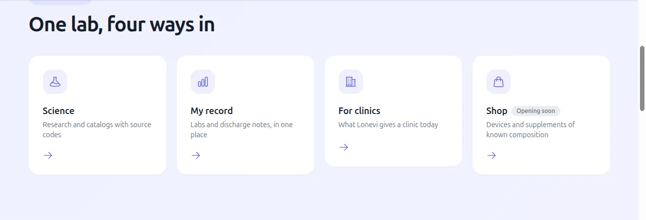The «One lab, four ways in» block on the Lonevi home page: cards for Science, My record, For clinics and Shop, marked Opening soon