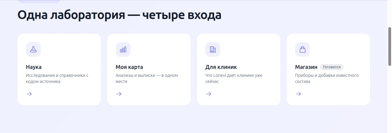 Блок «Одна лаборатория — четыре входа» на главной Lonevi: карточки «Наука», «Моя карта», «Для клиник» и «Магазин» с пометкой «Готовится»