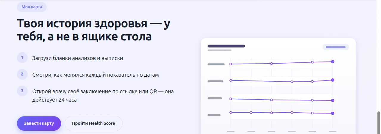 Блок «Моя карта» на главной Lonevi: три шага — загрузить бланки, смотреть изменения показателей по датам, открыть врачу заключение по ссылке или QR на 24 часа