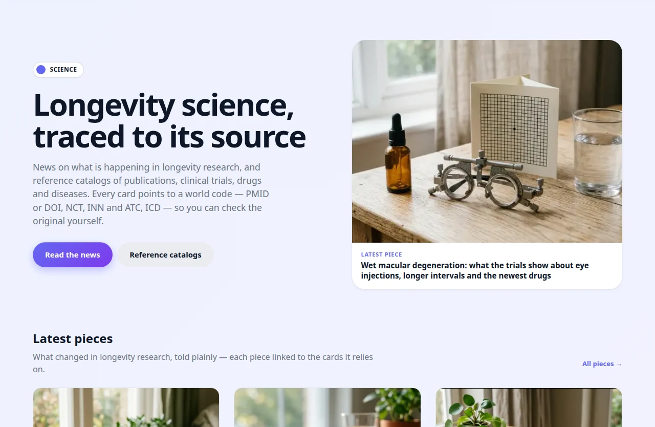 Home page of the Lonevi Science section: the headline “Longevity science, traced to its source” next to the cover of the latest piece